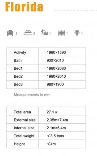 Florida room dimensions and overall specifications